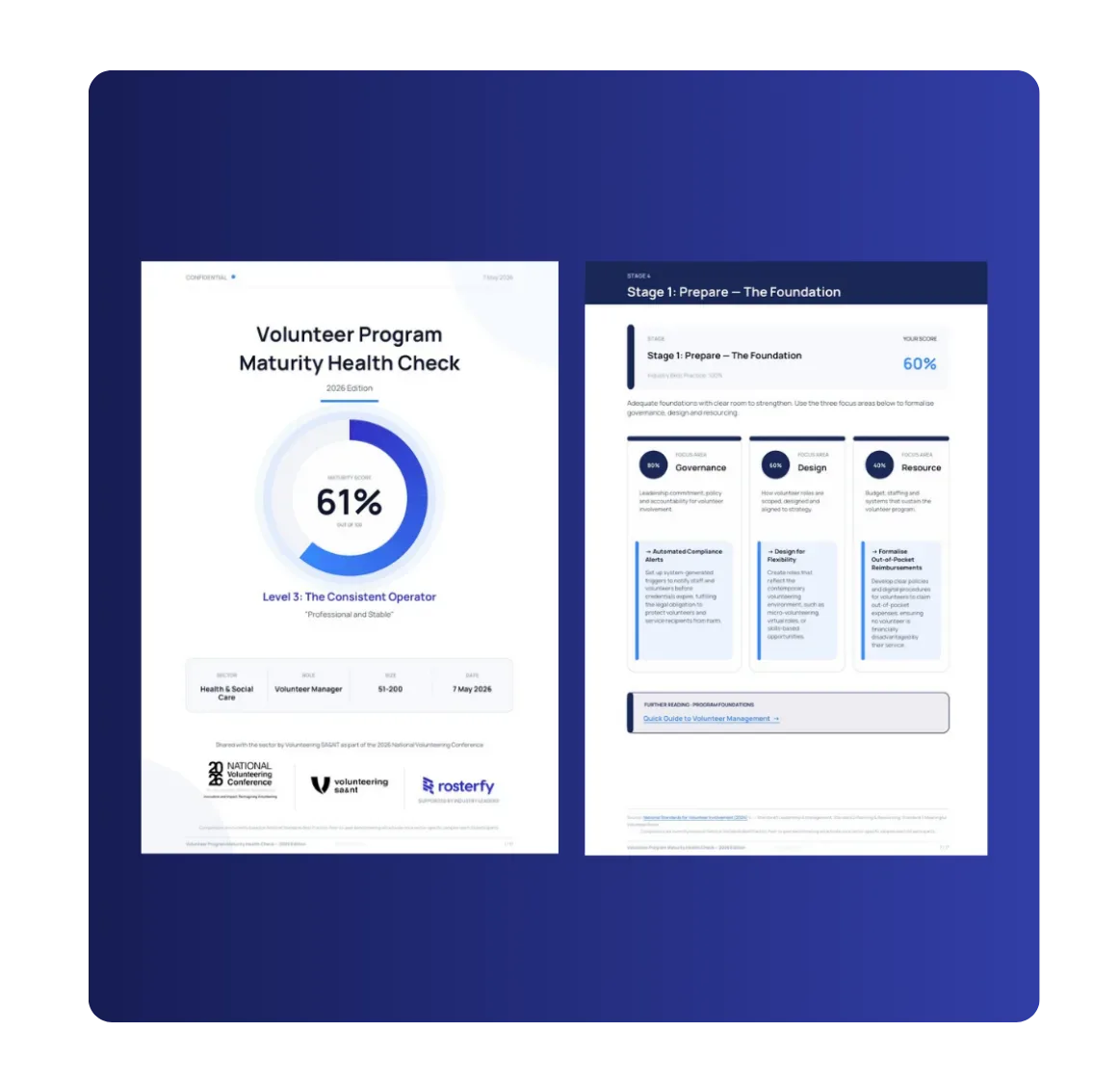 Volunteer Maturity Health Check