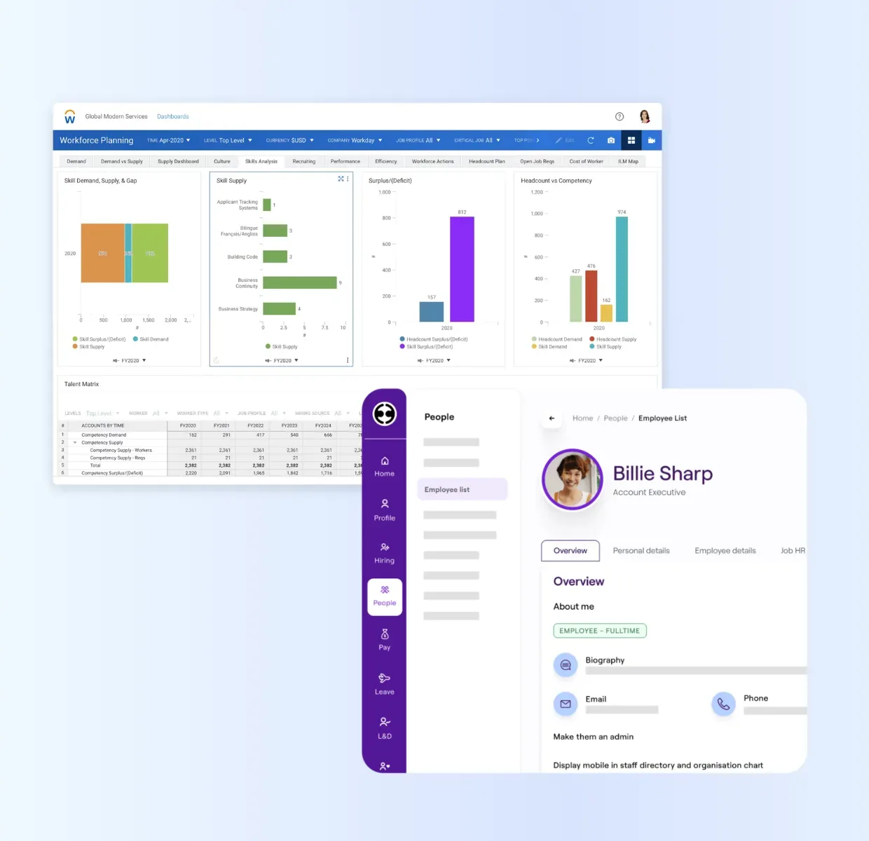HR Systems - APAC