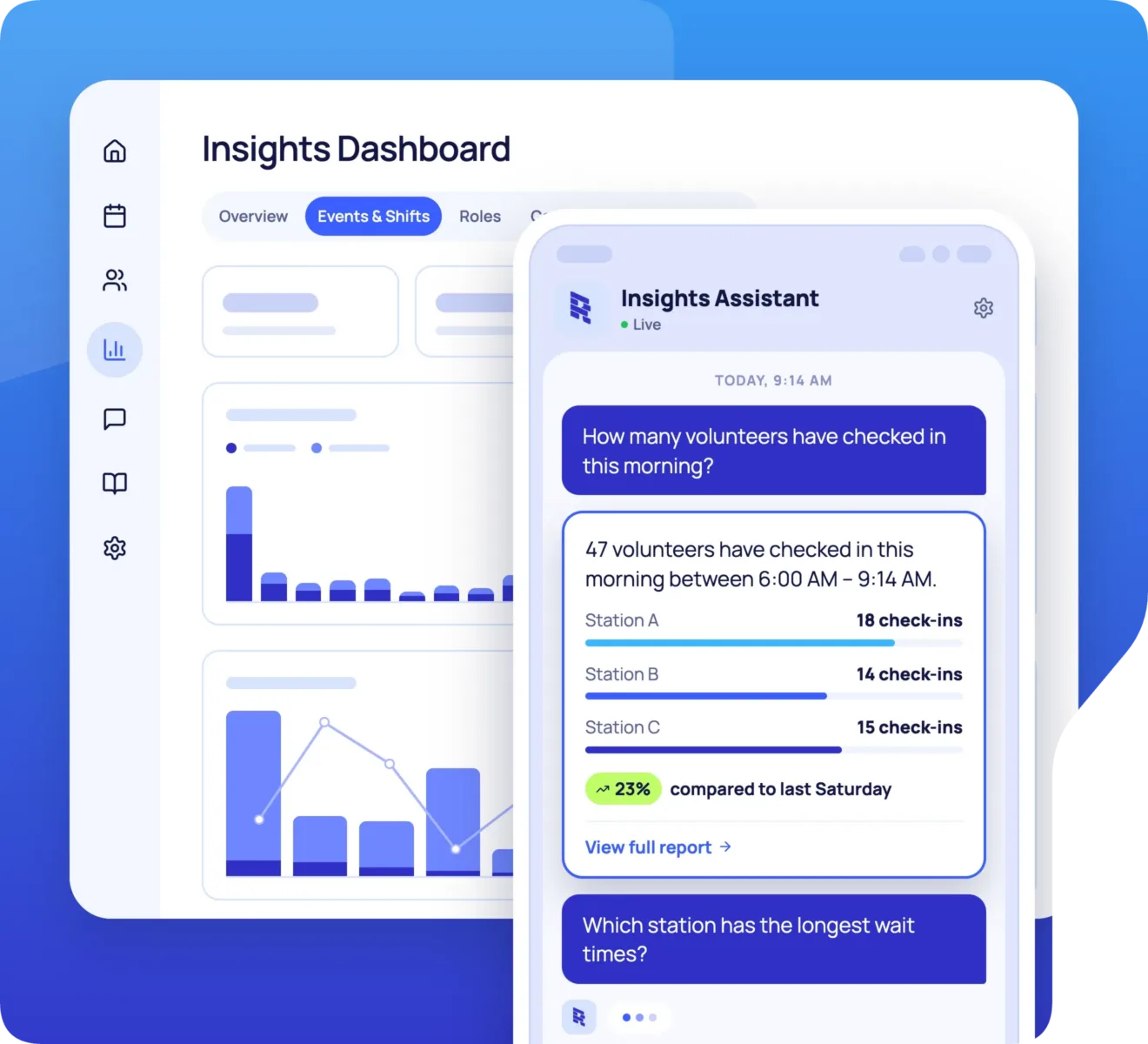 Dashboard in background with mobile screen - asking AI assistant questions and getting answers