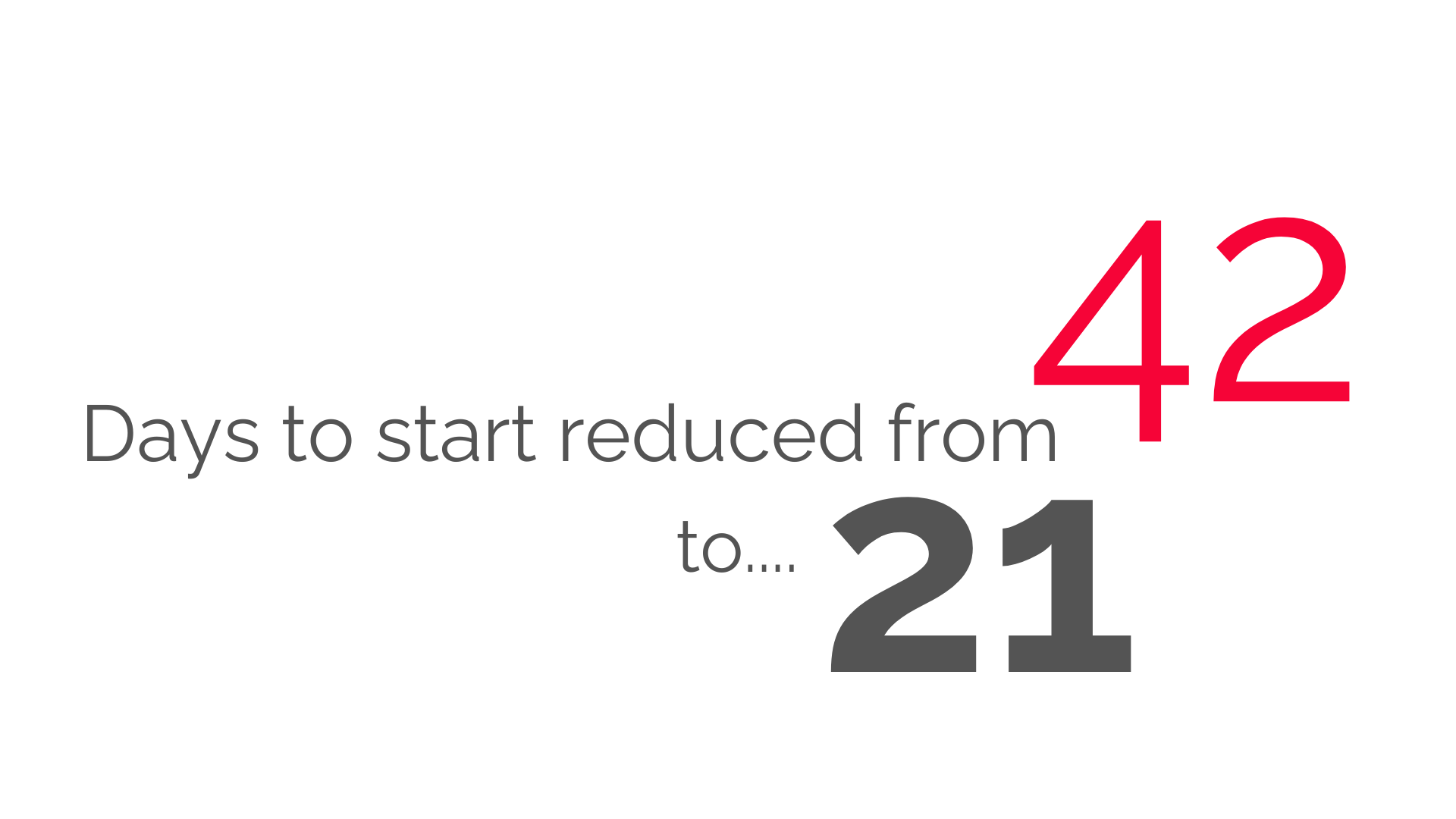 BHF Stats (4)