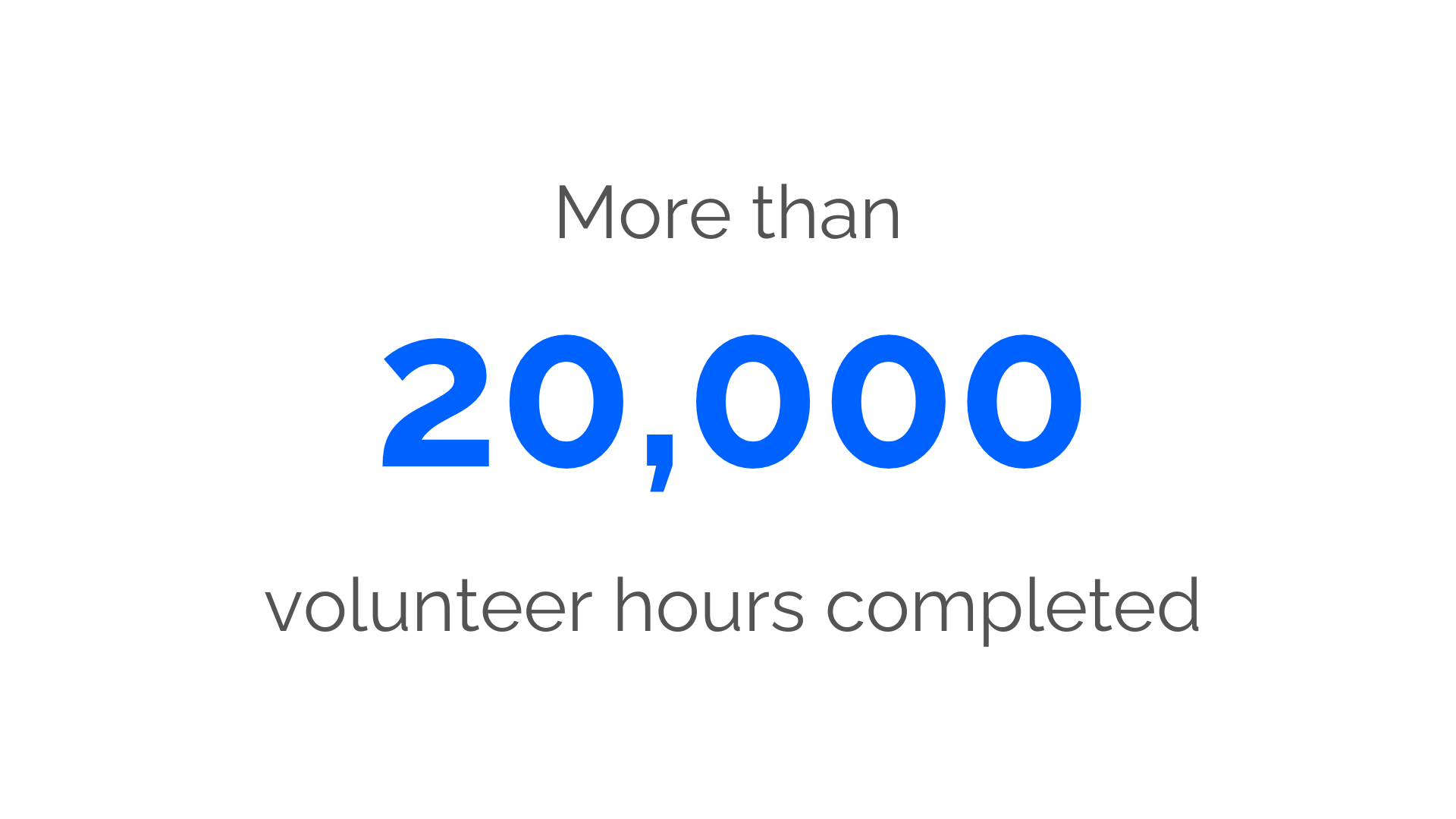 PSNMP ROI Stats 2 PSNMP ROI Stats 2