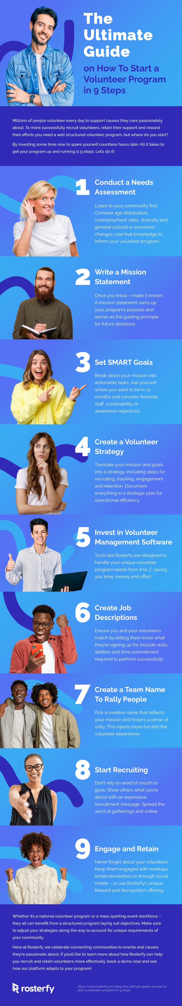 Rosterfy - Infographic - The ultimate guide on how to start a volunteer program in 9 steps