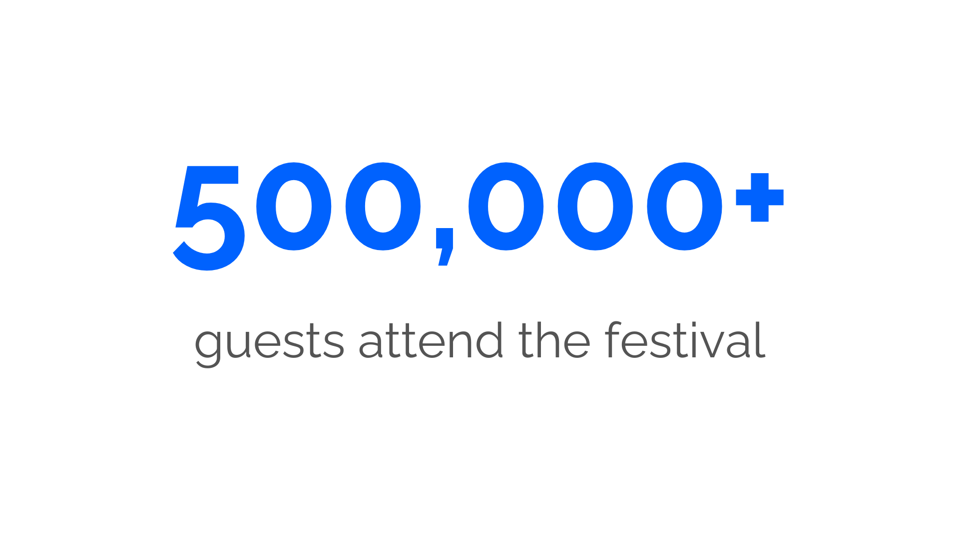 SXSW_Stat2b SXSW_Stat2b