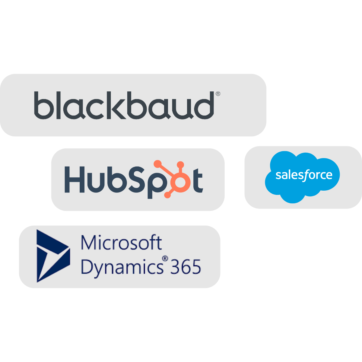CRM Partners (1)