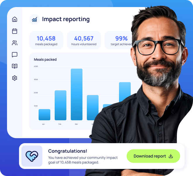 Insights & Impact #2