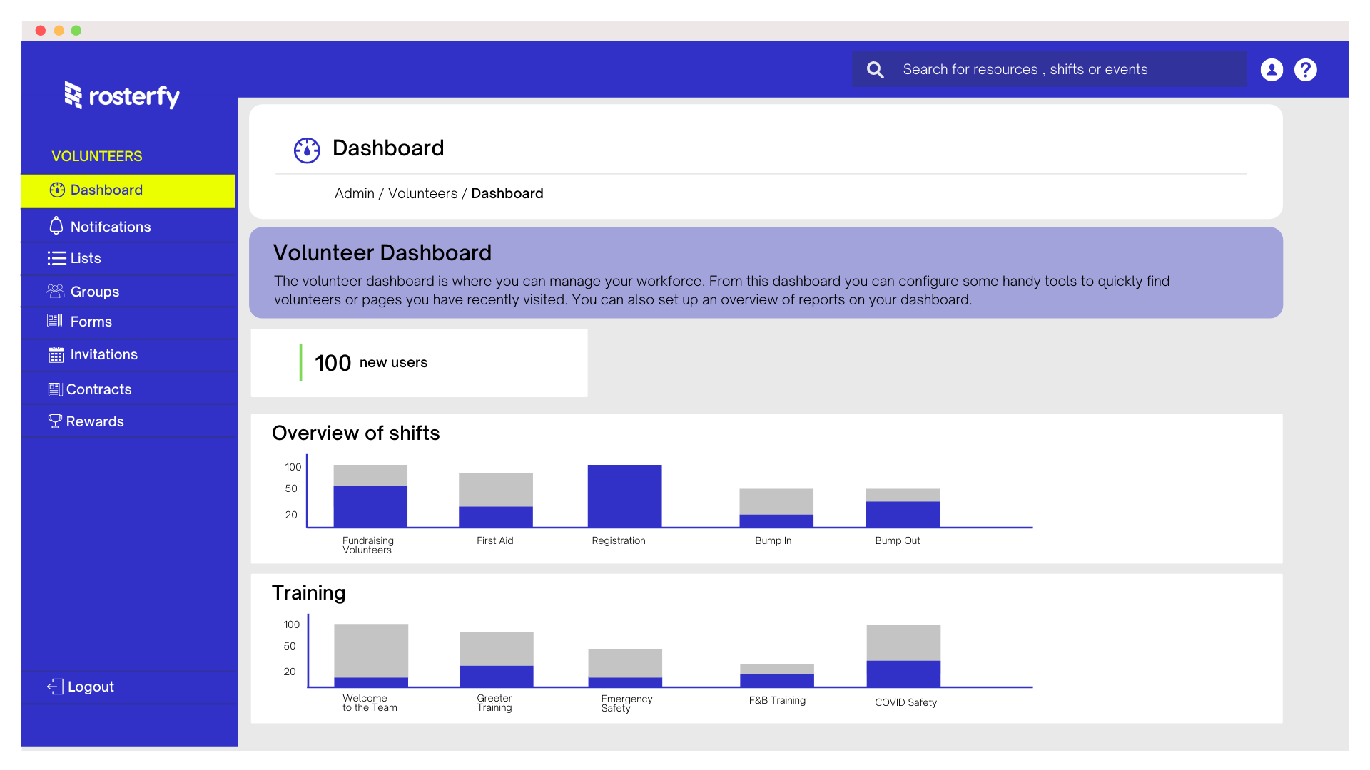 Rosterfy Reporting & Dashboards