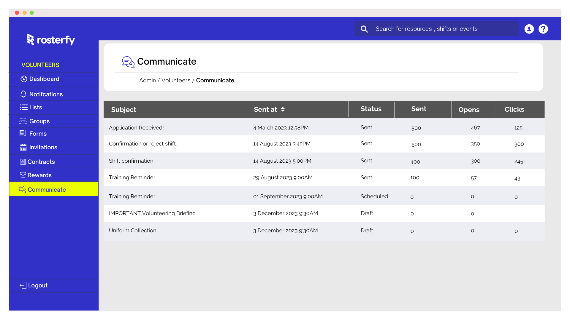 Reporting & Dashboards (4)