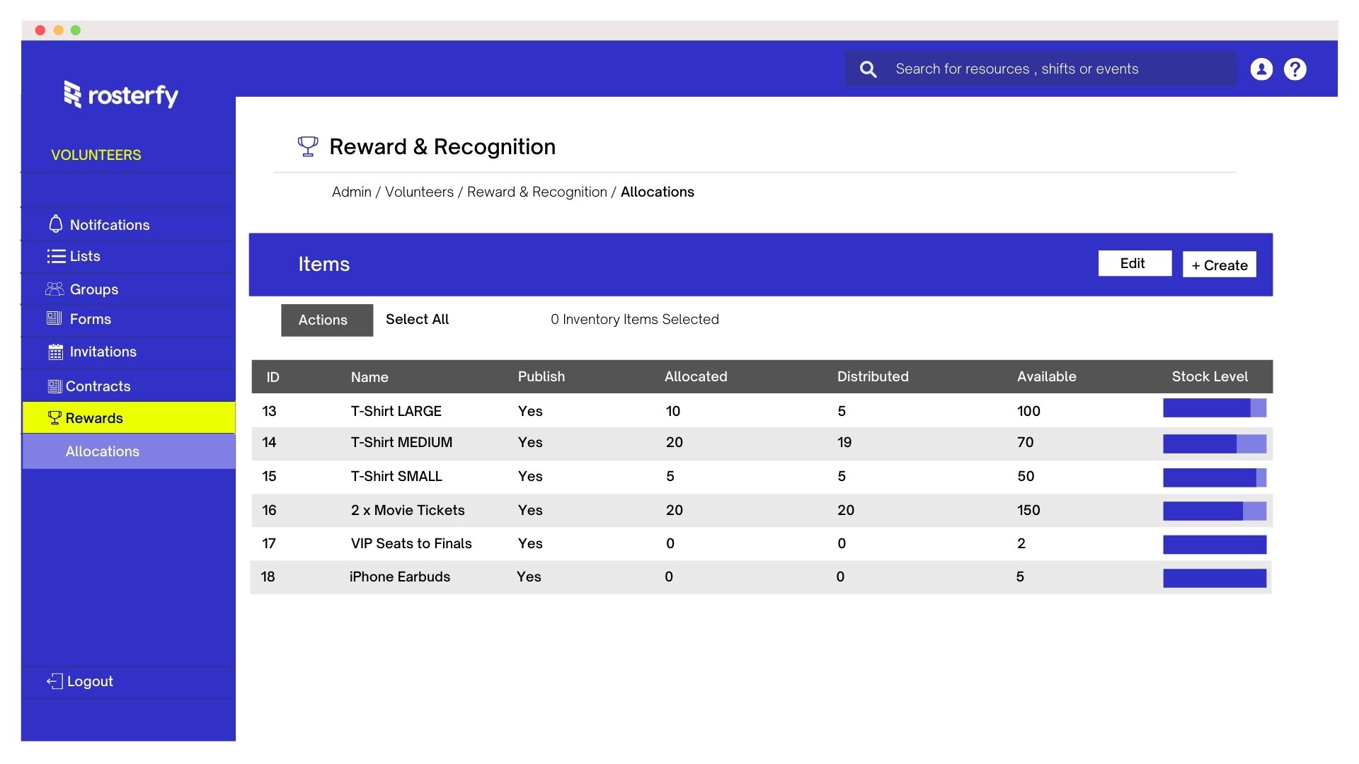 Rewards Inventory Rewards Inventory