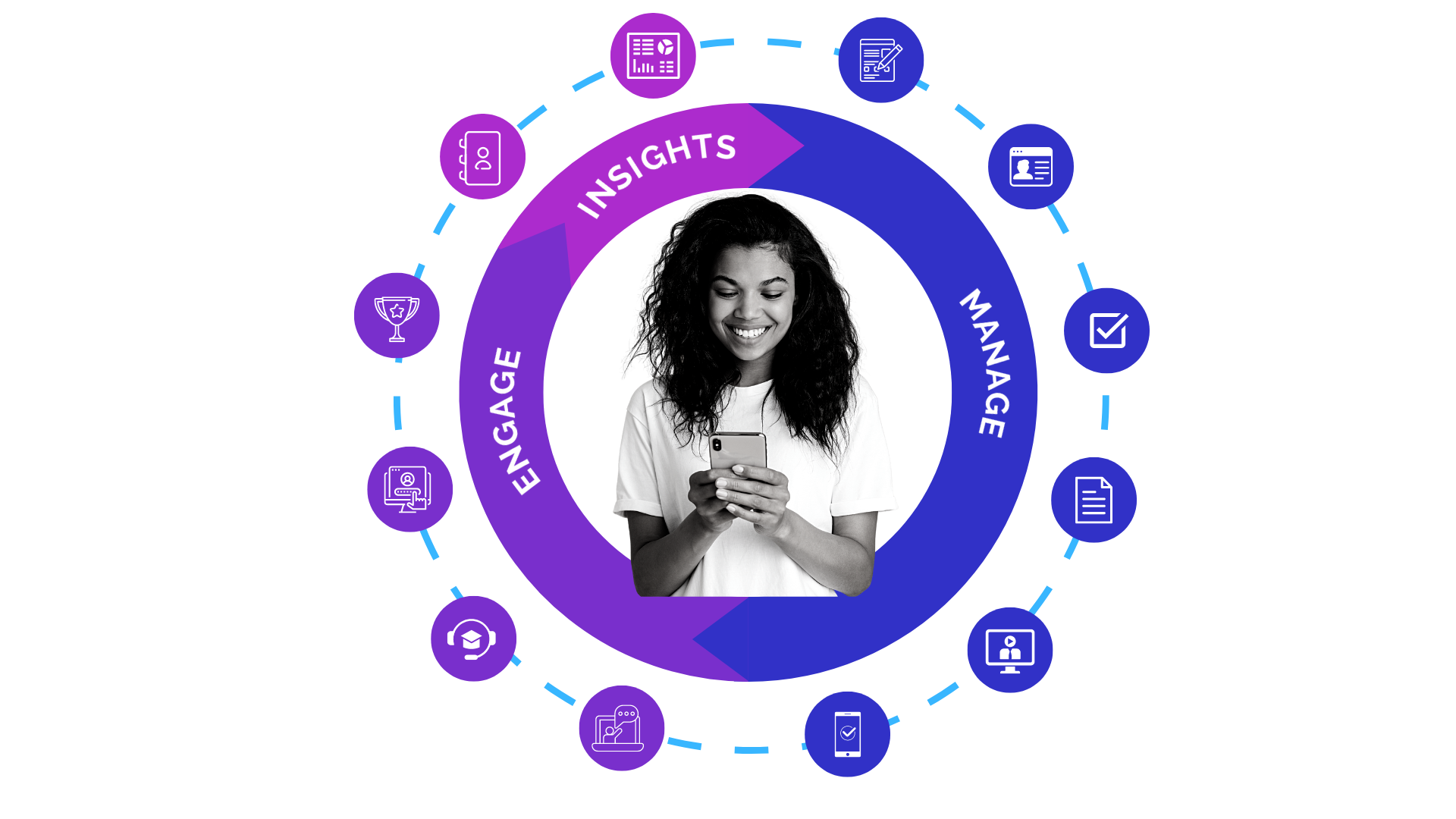 Rosterfy Solutions Wheel (5)