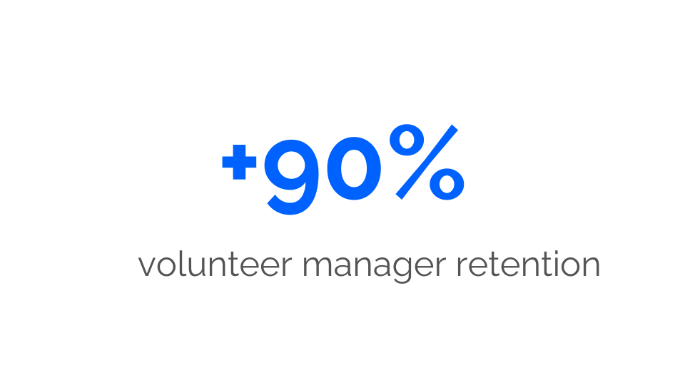 SXSW_Stat3b SXSW_Stat3b