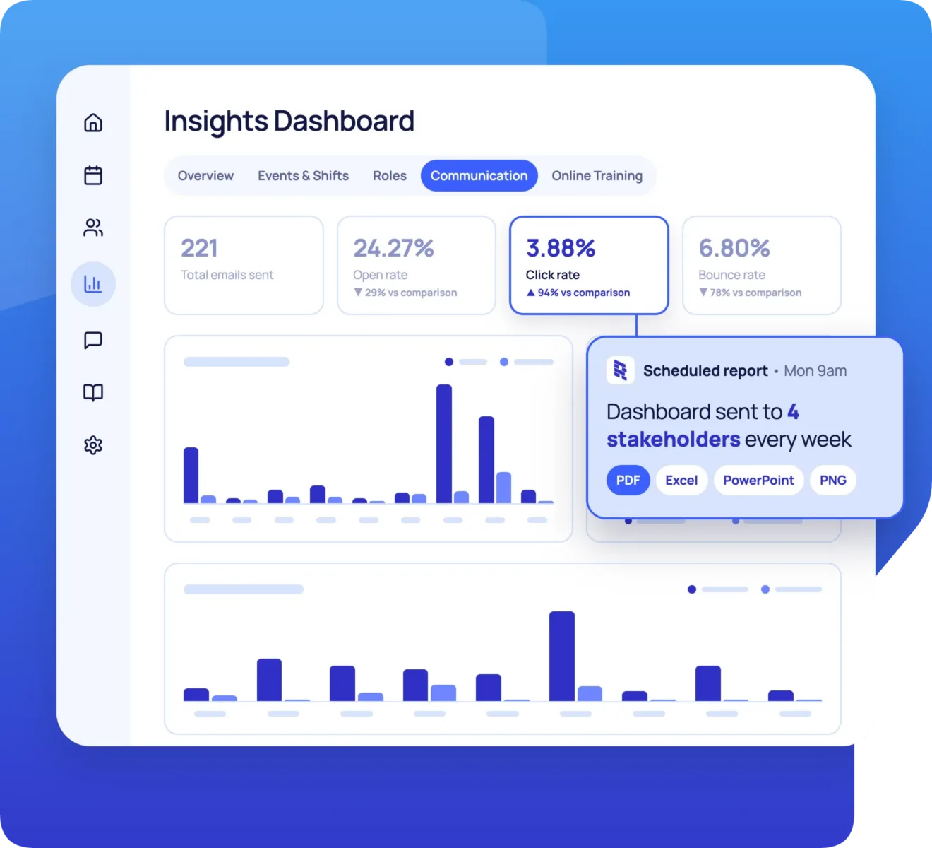 Rosterfy Dashboard with multiple graphs for communications with the ability to share with key stakeholders