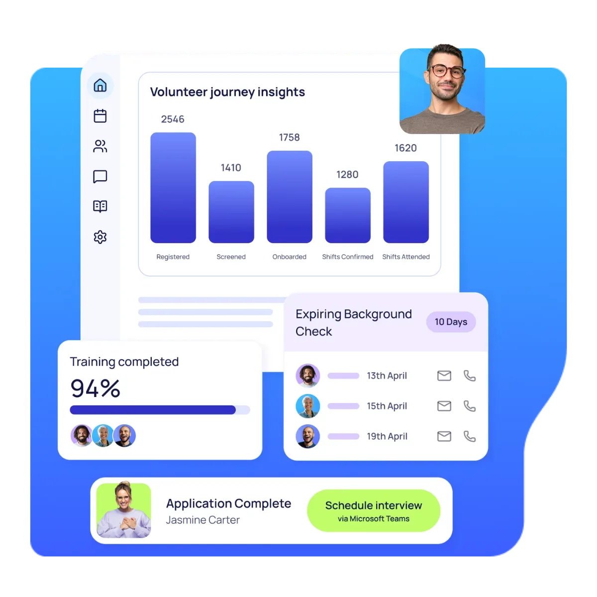 Automate Volunteering