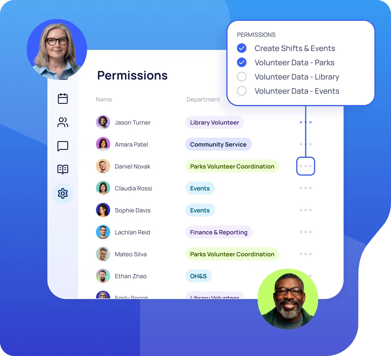 Product image showing the different ways you can tier admin permissions within the system