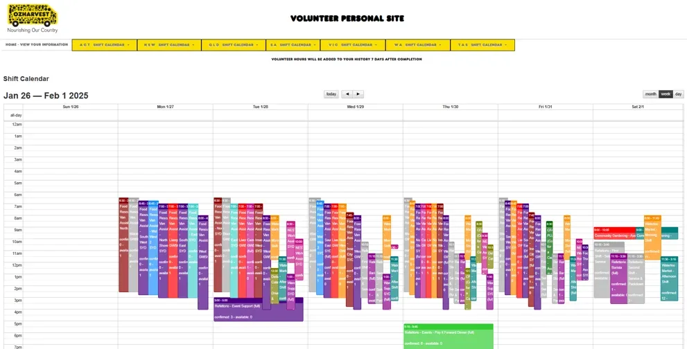 OzHarvest - Old visual of what their volunteer program looked like